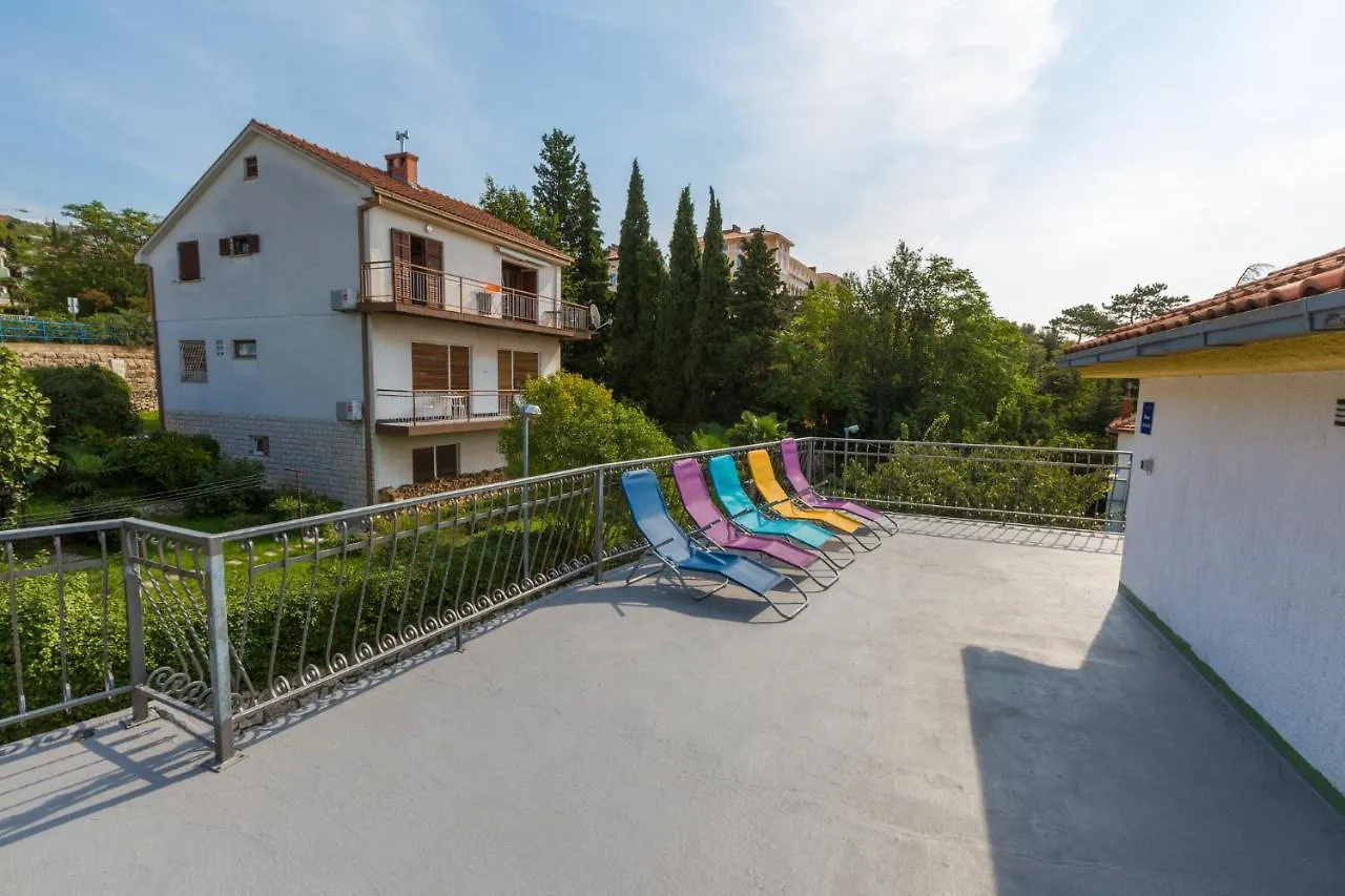 Jasminka Loncaric Appartement Crikvenica